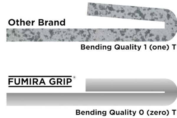 Fumirgrip 4 Fumirgrip 4